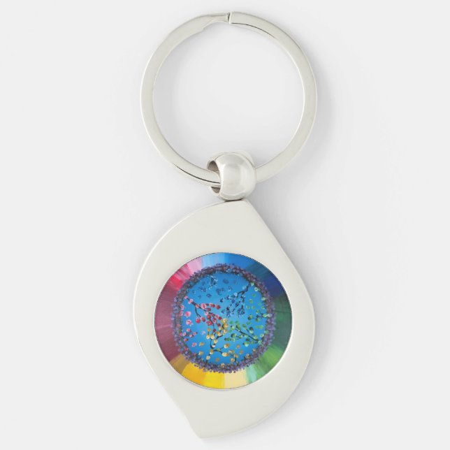     Handmade Artwork –  Keychain (Front)