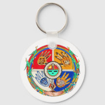 Hands of Time Keychain