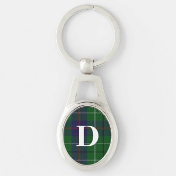 Handsome Clan Duncan Plaid Monogram Key Chain by Everythingplaid at Zazzle