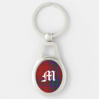 Handsome Clan MacDougall Plaid Monogram Key Chain