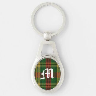 Handsome Clan MacMillan Plaid Monogram Key Chain