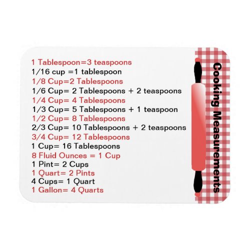 Handy Cooking Measurement Chart Magnet