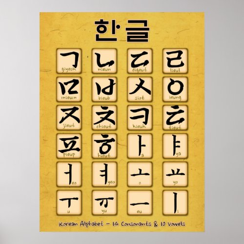 Hangul Hangeul Korean alphabet Korean Language Poster