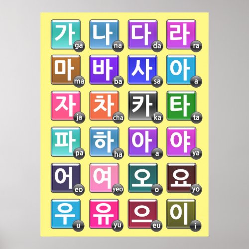 Hangul Hangeul Korean alphabet Korean Language Poster