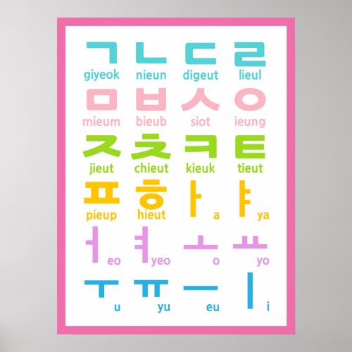 Hangul Hangeul Korean alphabet Korean Language Poster