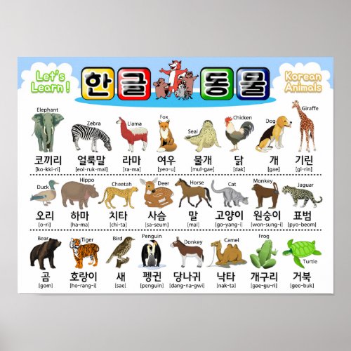 Hangul Hangeul Korean alphabet Korean Language Poster