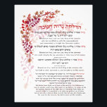 Hanukkah Blessings Hebrew English Lighting Candles Photo Print<br><div class="desc">Hebrew and English translation of the blessings recited when kindling the Chanukah lights, with the prayer "Hanerot Halalu". A beautiful piece of art to decorate your home for the holidays of Hanukkah to make reading the blessings easy for all present. Great idea for wall art for all Jewish homes, synagogues,...</div>