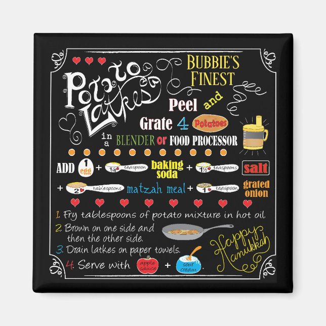 Hanukkah Magnet Square Latke Recipe (Front)