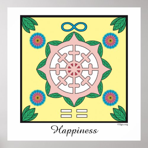 HappinessBeing Happy Poster