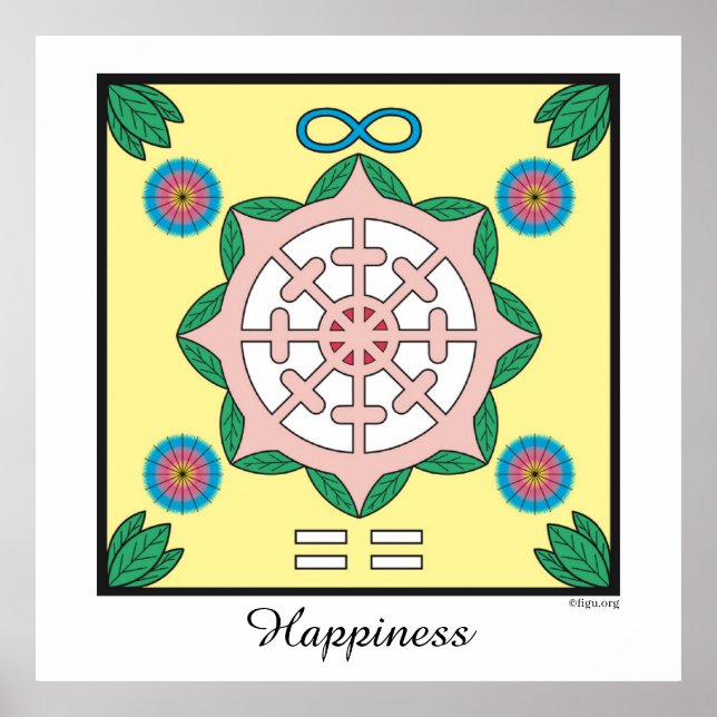 Happiness/Being Happy Poster (Front)