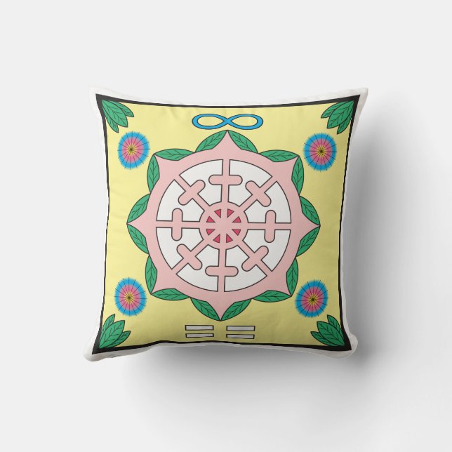 Happiness/Being Happy Symbol Throw Pillow (Back)