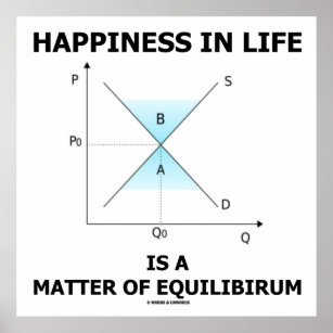 equilibrium life happiness matter poster zazzle shop posters quote sold