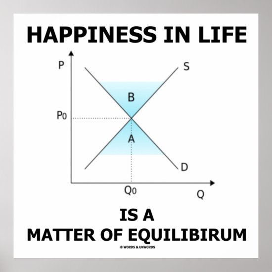 Happiness In Life Is A Matter Of Equilibrium Poster