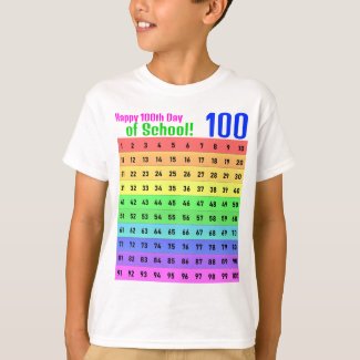 Happy 100th Day of School, Colorful Hundreds Chart