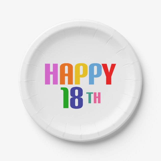 Happy 18th paper plates (Front)