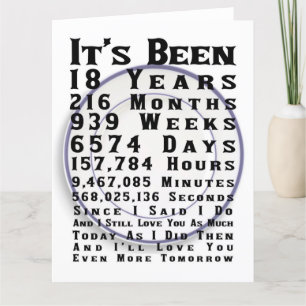 Happy 18th Porcelain Wedding Anniversary Card