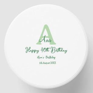 Happy 40th birthday green add name monogram modern mini candle favors