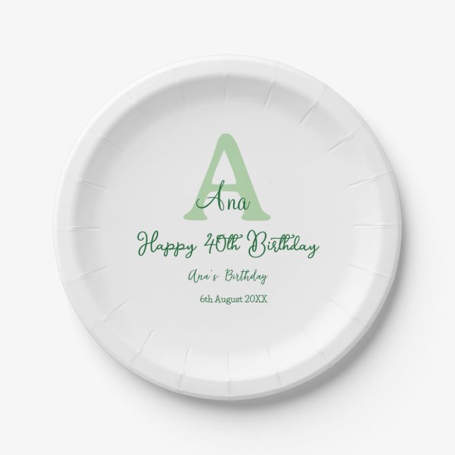 Happy 40th birthday green add name monogram modern paper plates (Front)