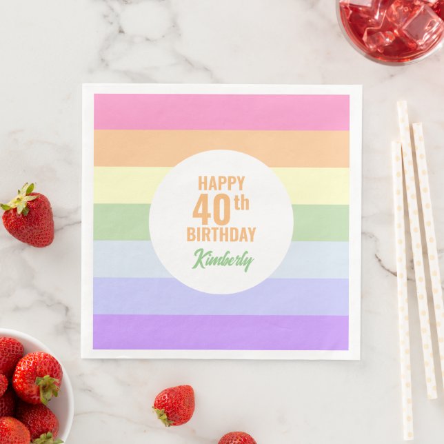 Happy 40th Birthday in Rainbow Stripes Paper Dinner Napkins (Insitu)