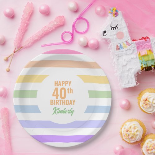 Happy 40th Birthday in Rainbow Stripes Paper Plates