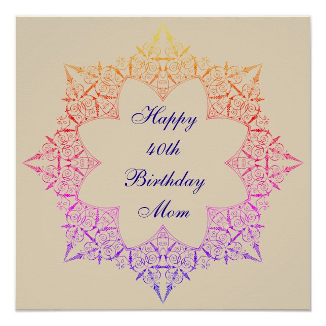 Happy 40th Birthday Mom Poster (Front)