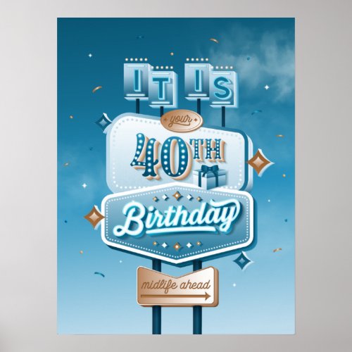 Happy 40th Birthday Poster 18x24