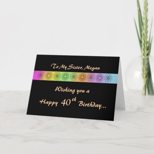 Happy 40th Customizable Birthday Card