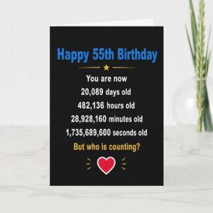 Happy 55th Birthday Funny Milestone gifts  Card