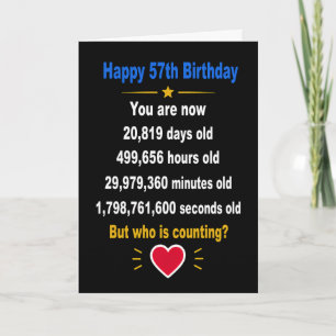 Happy 57th Birthday Funny Milestone gifts  Card