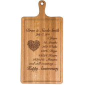 Happy 5th Anniversary Cherry Wooden Cutting Board (Front)