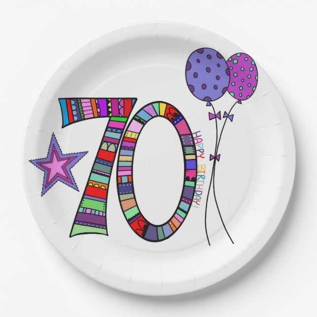 Happy 70th Birthday Paper Plates (Front)