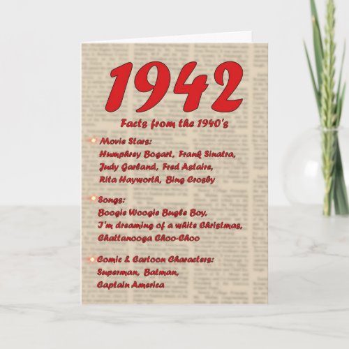 Happy Birthday 1942 Year of birth news 40s 40s Card