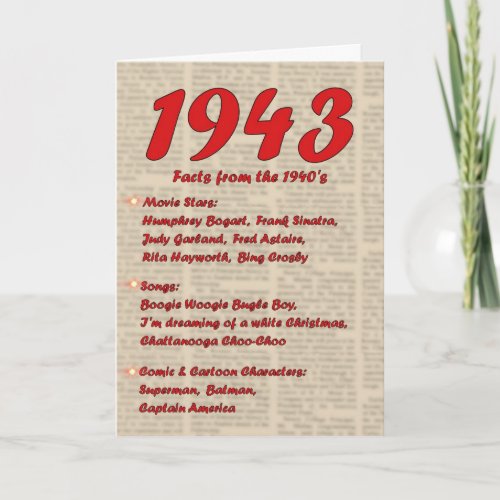 Happy Birthday 1943 Year of birth news 40s 40s Card