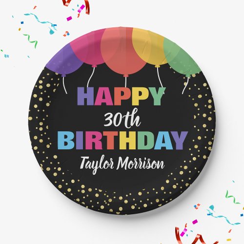 Happy Birthday Any Age Name Colorful Balloons Paper Plates