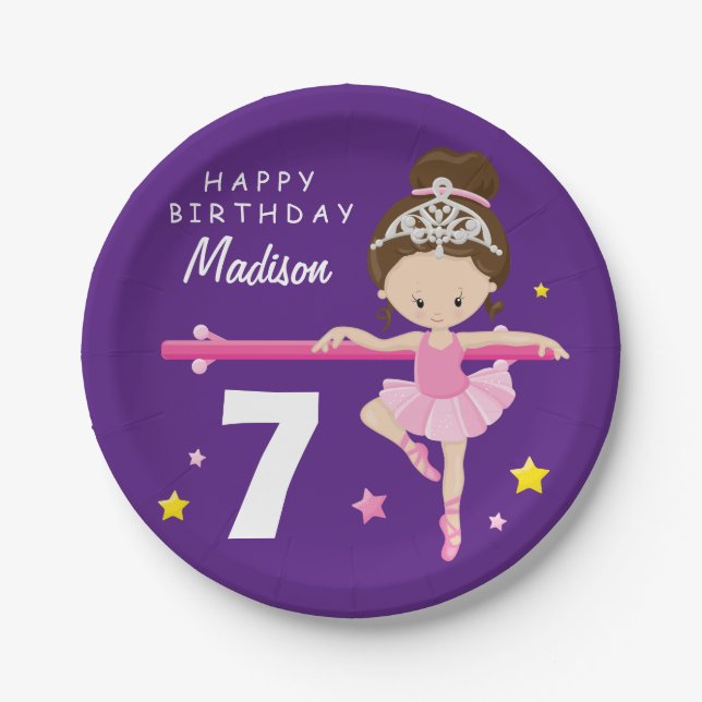 Happy Birthday Ballerina Paper Plates (Front)