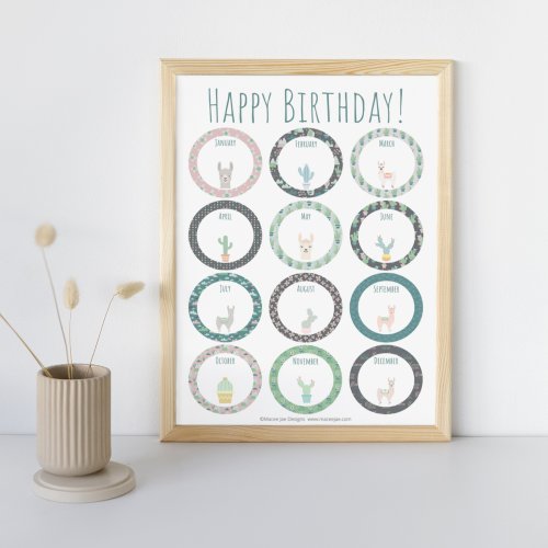 Happy Birthday Cactus Llama Classroom or Home Poster