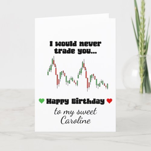 Happy Birthday Card_ Bitcoin Birthday love Thank You Card