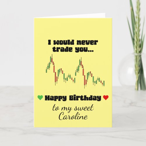Happy Birthday Card- Bitcoin Birthday love Thank You Card