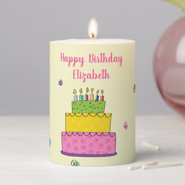 Happy Birthday Colorful Cake Confetti Party Candle (In Situ)