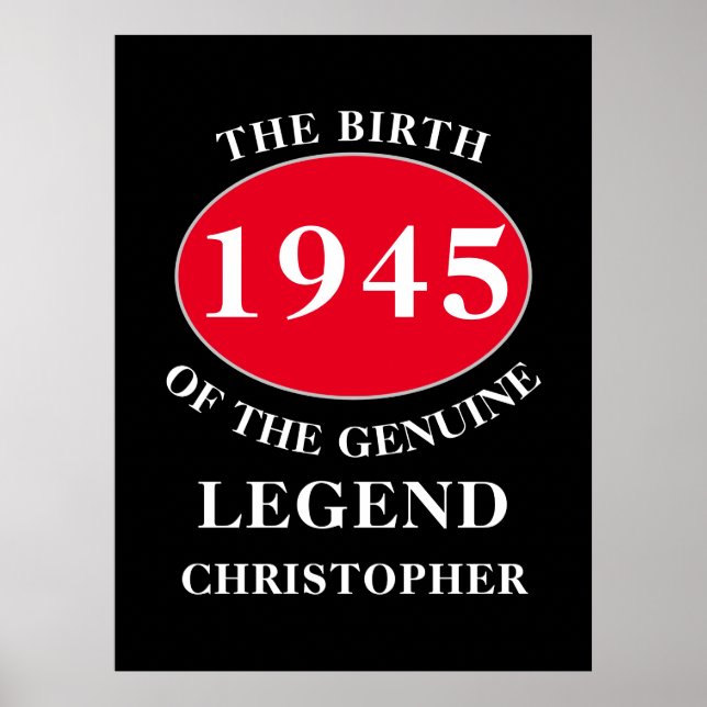 Happy Birthday Monogram Add Name Year Red Black Poster (Front)