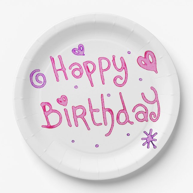Happy Birthday Paper Plates (Front)