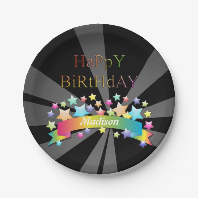 Happy birthday paper plates (Front)