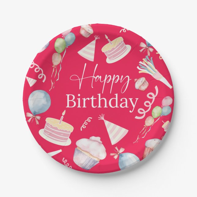 Happy Birthday Paper Plates (Front)