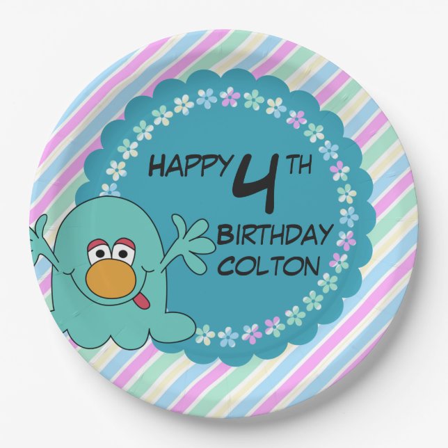 Happy Birthday Paper Plates (Front)