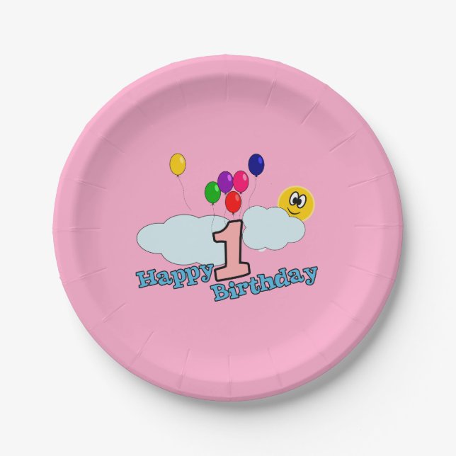 Happy Birthday Paper Plates (Front)