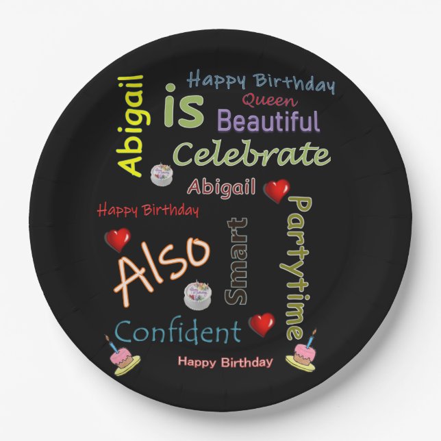 Happy Birthday Paper Plates Abigail (Front)
