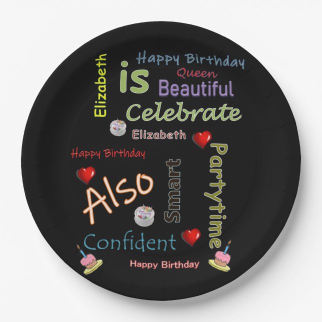 Happy Birthday Paper Plates Elizabeth (Front)