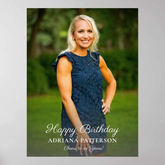 Happy Birthday Photo, Cheers and Welcome to Party  Poster (Front)