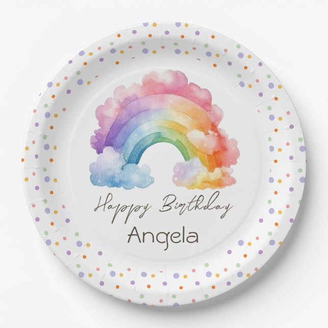 Happy Birthday Rainbow Kids Paper Plates (Front)