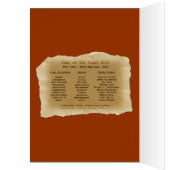 Happy Birthday Tiger!-Chinese Astrology (Inside (Left))